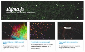 Sigma.js: Draw Graphs Using HTML5 Canvas Element | Web Resources ...